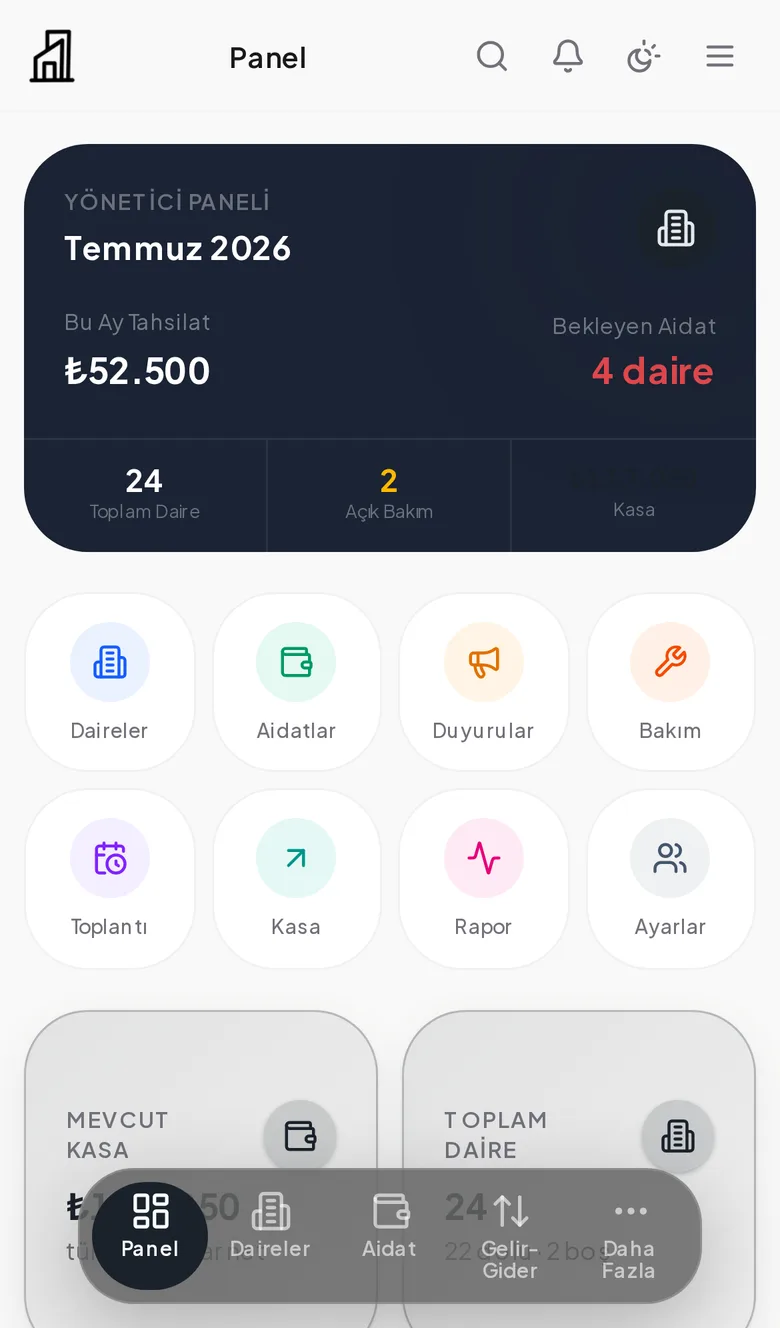 Yönetici paneli ekranı